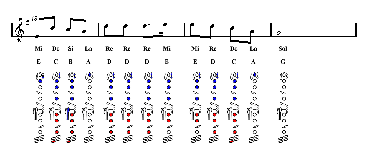 Jingle Bells Clarinet - Sheet music - Cantorion - Free sheet music, free  scores