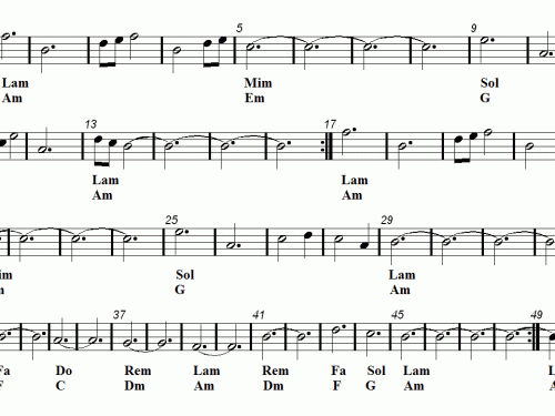 GAME OF THRONES Trumpet Sheet music Notes Tutorial