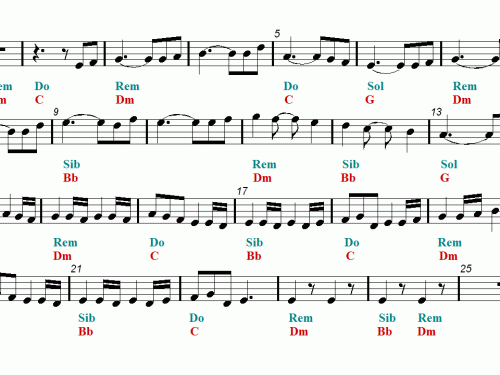 SKYRIM Main Theme Tenor Sax Sheet music