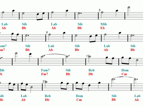 Zelda’s Lullaby Viola Sheet music