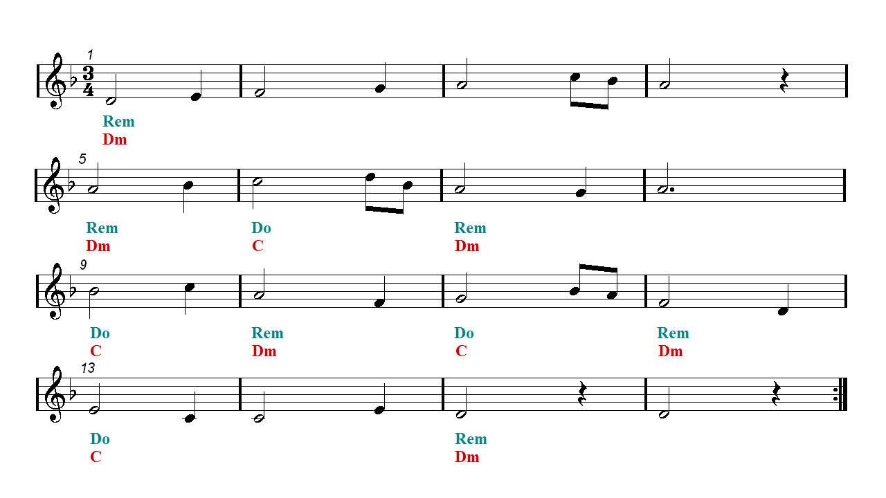DAVY Melodica Sheet music | Easy