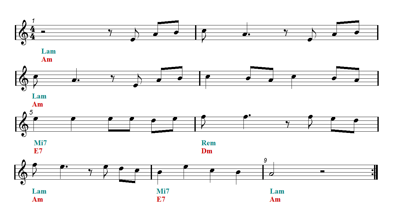 bella ciao guitar sheet