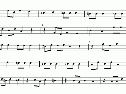 THE NUTCRACKER AND THE FOUR REALMS Theme Recorder Sheet music