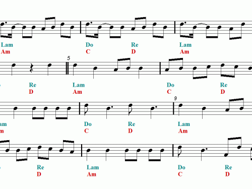 BAAM MOMOLAND Clarinet Sheet music Notes Tutorial