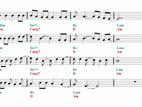 LET IT GO Free Sheet Music Download