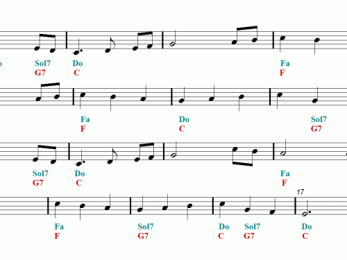 THE FIRST NOEL Free Sheet Music Download