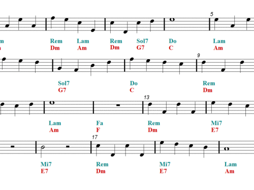 SCHINDLER’S LIST Main Theme Easy Sheet music