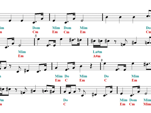 THE IMPERIAL MARCH Easy Sheet music