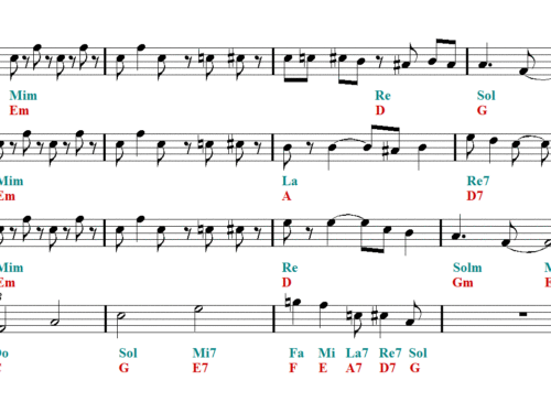 CANTINA BAND Clarinet Sheet music