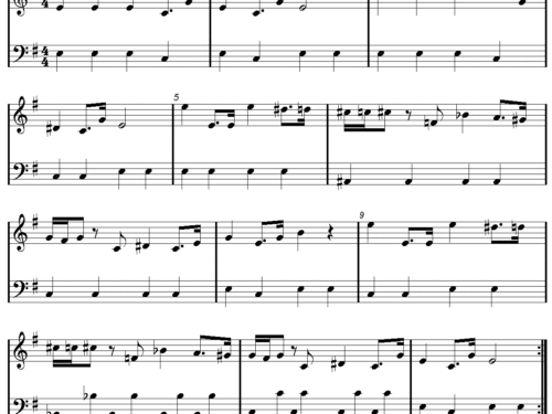 THE IMPERIAL MARCH Easy Piano Sheet music
